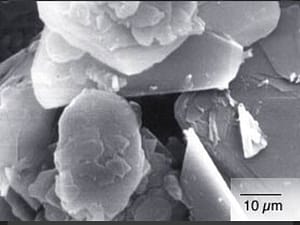 Advanced Industrial Lubrications